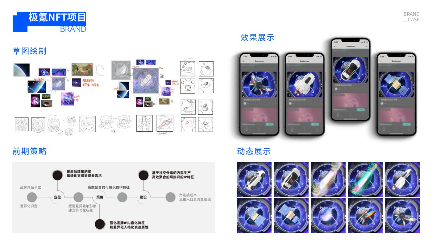 极氪 · NFT 数字藏品